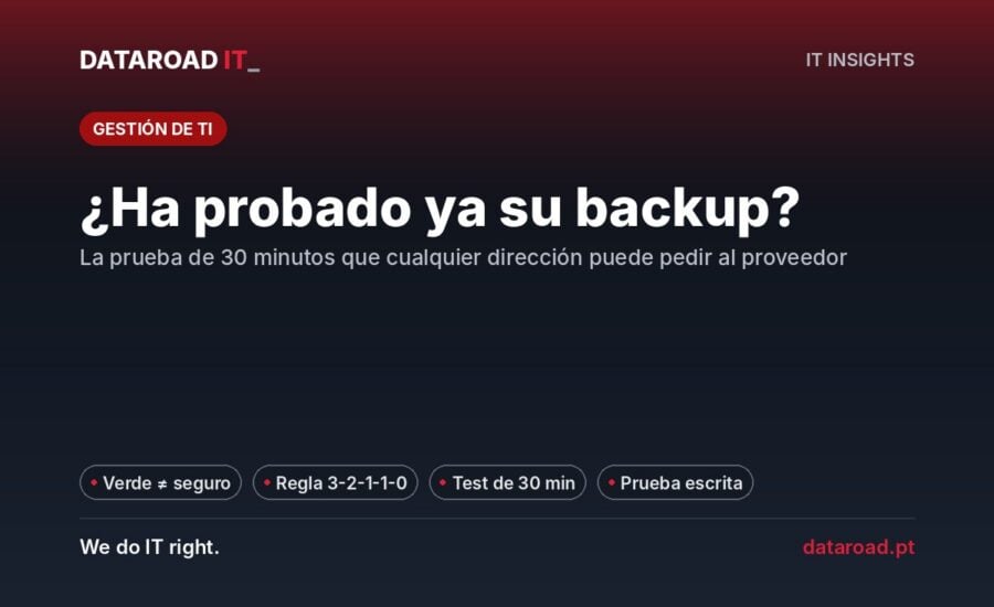 Test de respaldo: el ensayo de reposición de 30 minutos y la regla 3-2-1-1-0 explicadas para los gerentes — DataRoad