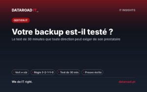 Test de sauvegarde : l’essai de reprise en 30 minutes et la règle 3-2-1-1-0 expliquées aux gestionnaires — DataRoad