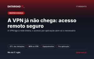 Acesso remoto seguro: VPN com MFA, equipamentos da empresa e acesso por aplicação para a equipa — DataRoad