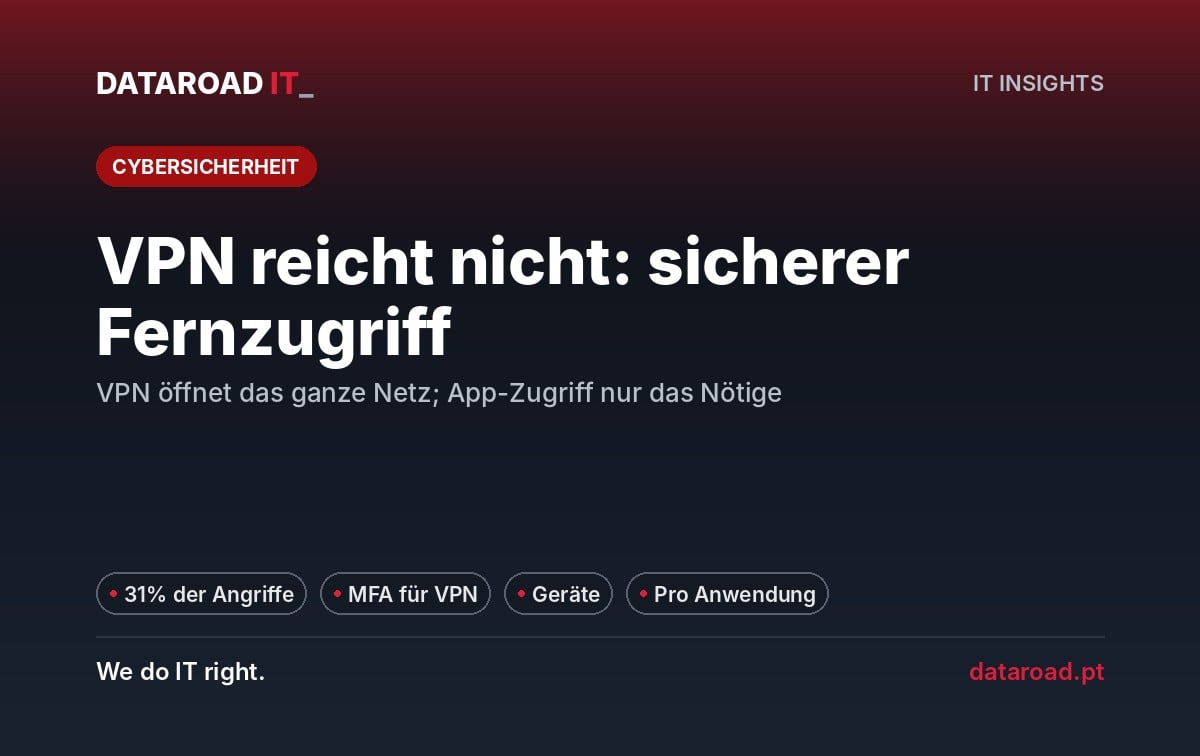 Sichere Fernverbindung: VPN mit MFA, Unternehmensgeräte und App-Zugang für das Team — DataRoad