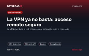 Acceso remoto seguro: VPN con MFA, equipos de la empresa y acceso por aplicación para el equipo — DataRoad