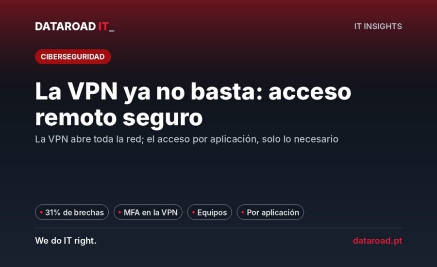 Acceso remoto seguro: VPN con MFA, equipos de la empresa y acceso por aplicación para el equipo — DataRoad