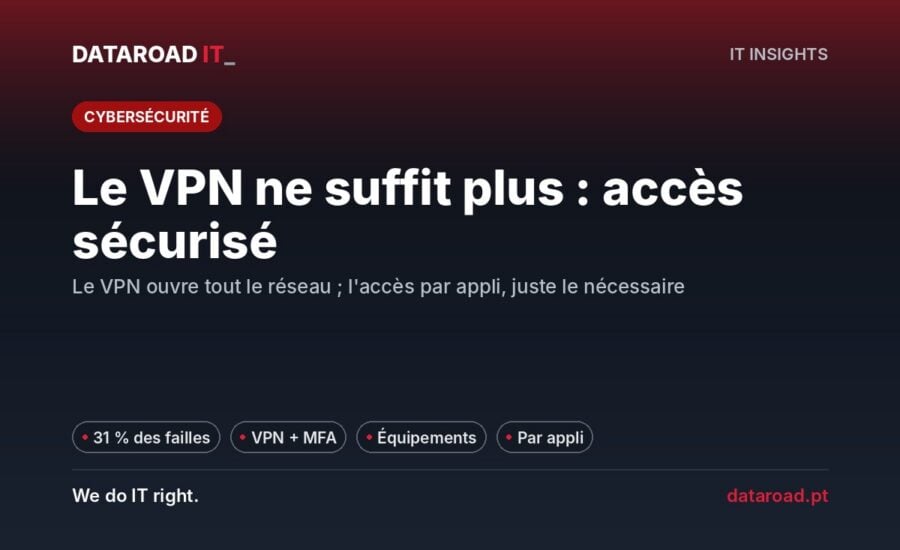 Accès sécurisé à distance : VPN avec MFA, appareils de l'entreprise et accès via application pour l'équipe — DataRoad