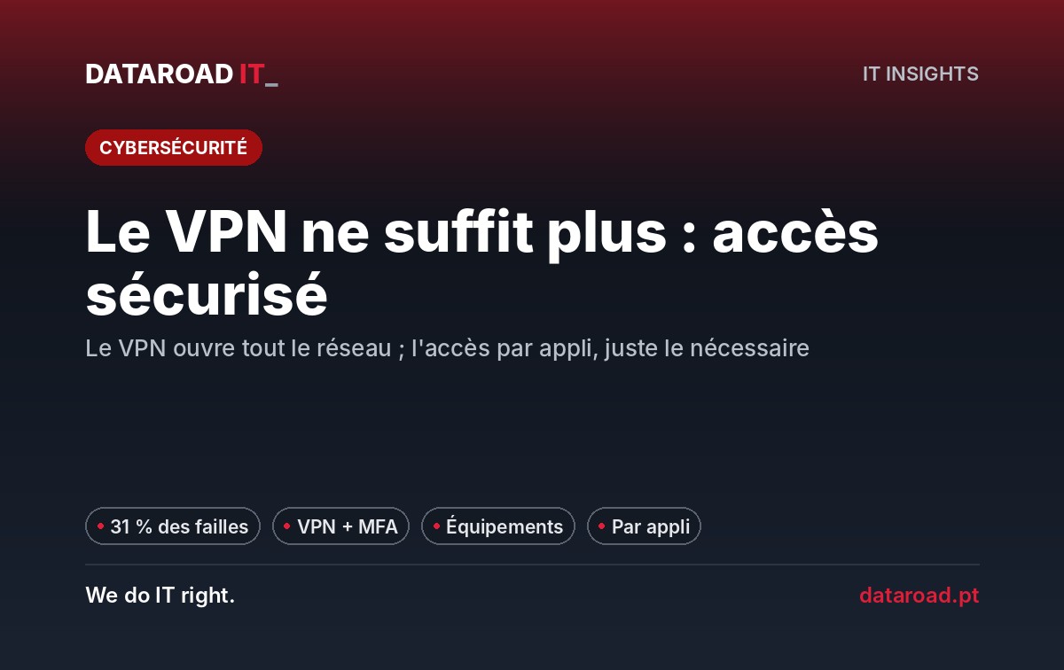 Accès sécurisé à distance : VPN avec MFA, appareils de l'entreprise et accès via application pour l'équipe — DataRoad