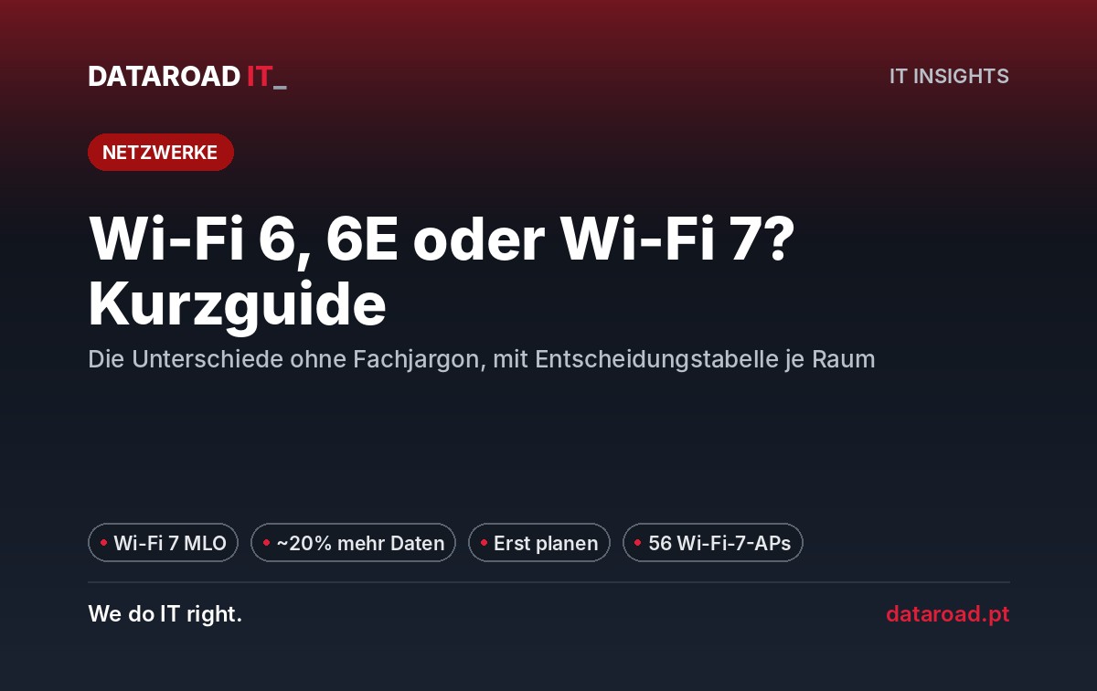 Wi-Fi 6, 6E oder 7: Unterschiede, Entscheidungstabelle nach Raum und reale Projekte für Wi-Fi 7 im Unternehmen — DataRoad