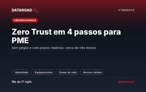 Zero Trust PME: identidade, equipamentos, rede e acesso mínimo em quatro passos e cerca de três meses — DataRoad
