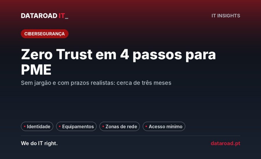 Zero Trust PME: identidade, equipamentos, rede e acesso mínimo em quatro passos e cerca de três meses — DataRoad
