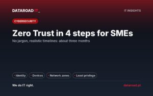 Zero Trust SME: identity, equipment, network, and minimum access in four steps and about three months — DataRoad