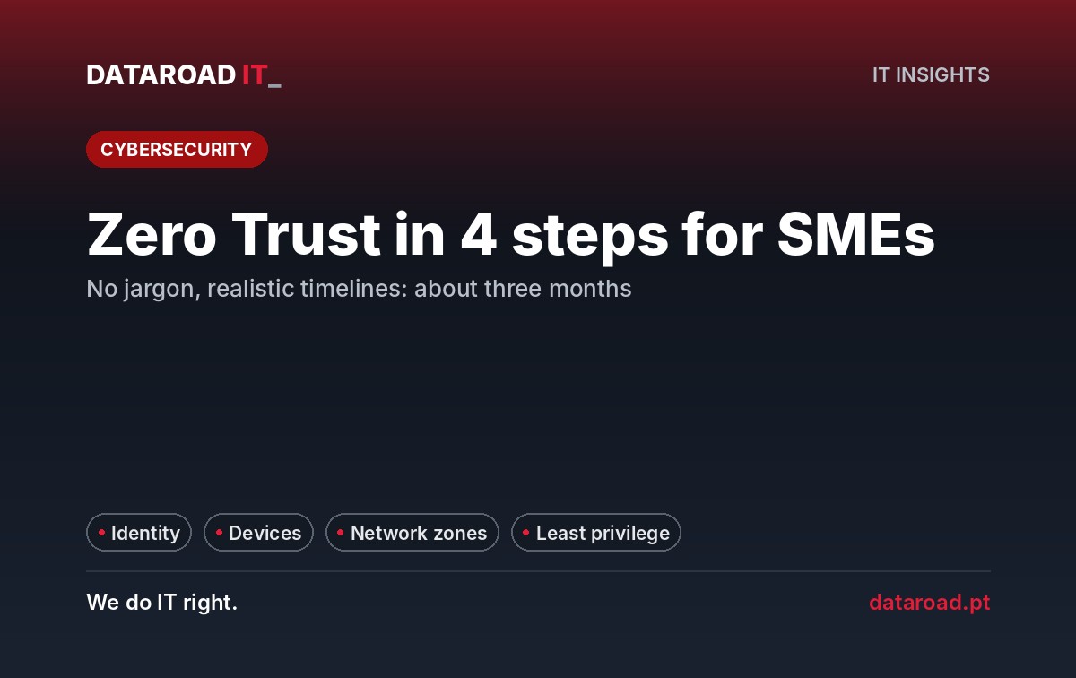 Zero Trust SME: identity, equipment, network, and minimum access in four steps and about three months — DataRoad