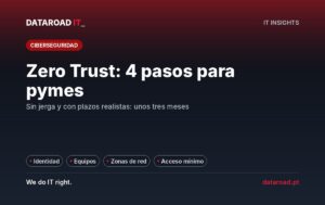 PME Zero Trust: Identidad, equipos, red y acceso mínimos en cuatro pasos y alrededor de tres meses — DataRoad