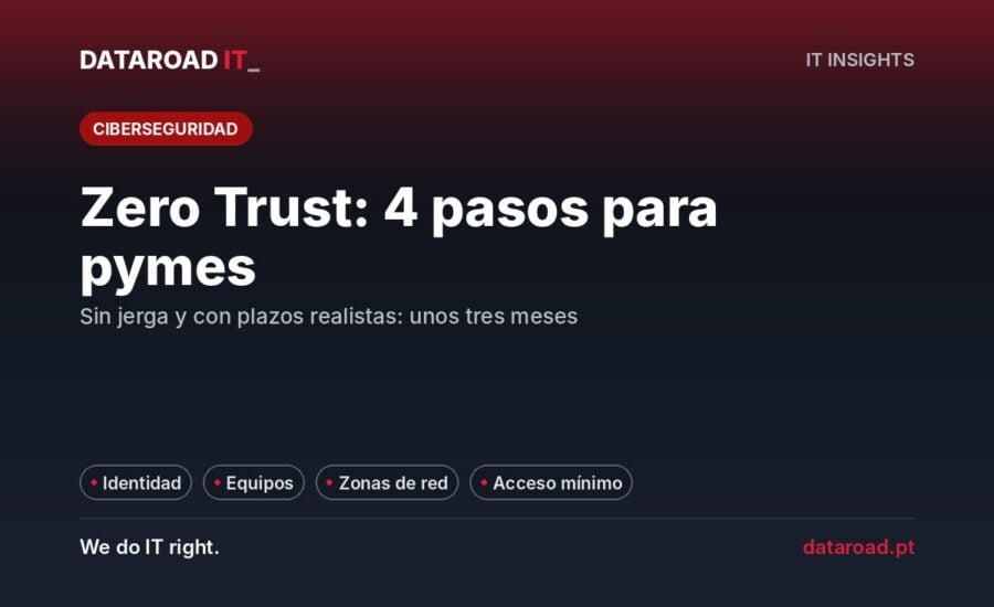 PME Zero Trust: Identidad, equipos, red y acceso mínimos en cuatro pasos y alrededor de tres meses — DataRoad