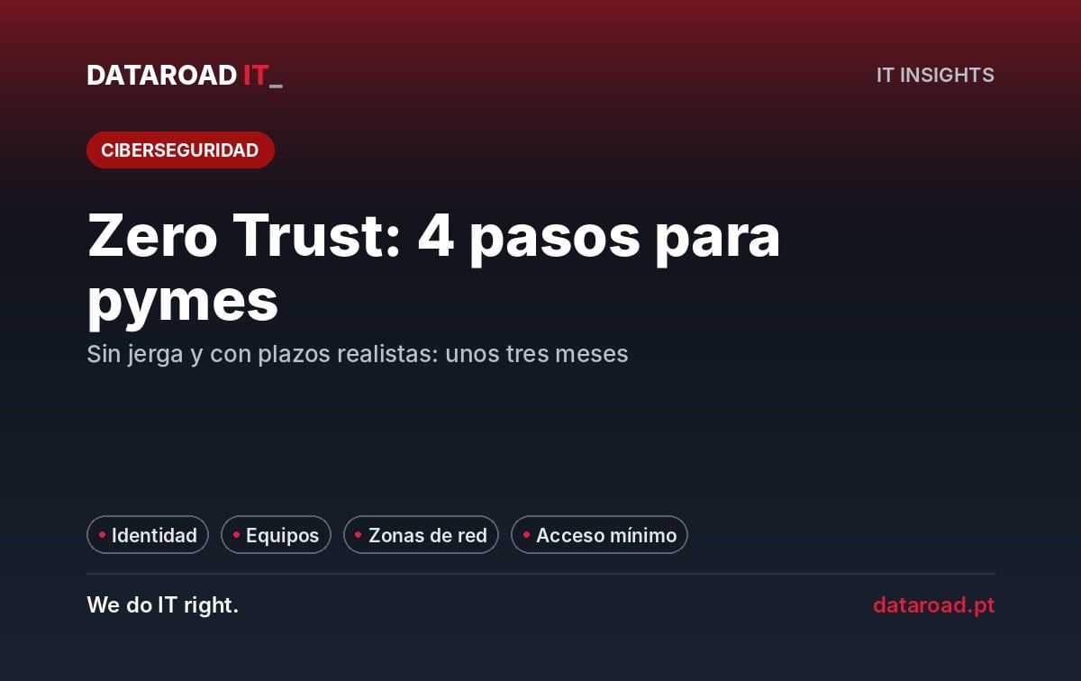 PME Zero Trust: Identidad, equipos, red y acceso mínimos en cuatro pasos y alrededor de tres meses — DataRoad
