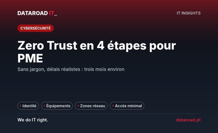 PME Zero Trust : identité, équipements, réseau et accès minimaux en quatre étapes et environ trois mois — DataRoad