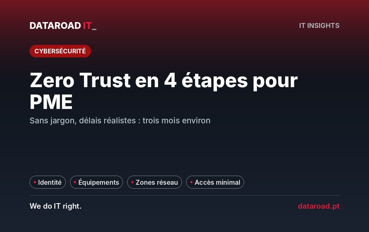 PME Zero Trust : identité, équipements, réseau et accès minimaux en quatre étapes et environ trois mois — DataRoad